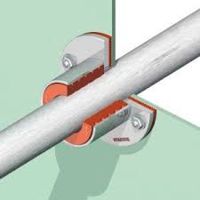 marine-conduit-waterstop-plugs